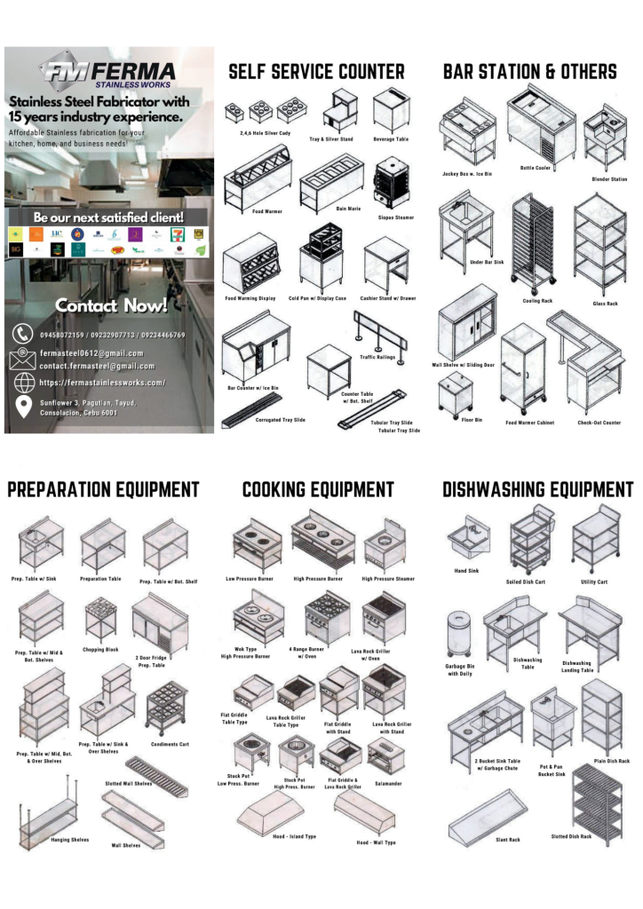 Ferma Stainless Works Kitchen Equipment Brochure